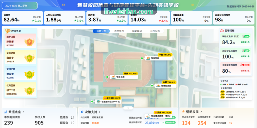 虚拟派对与社交派对房