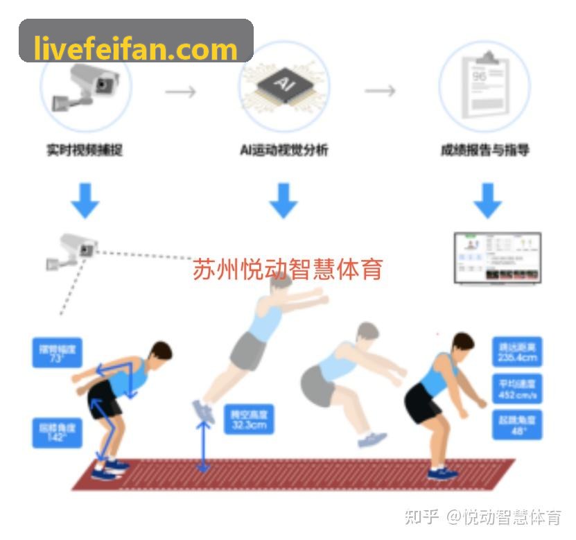 线上互动娱乐公会团队