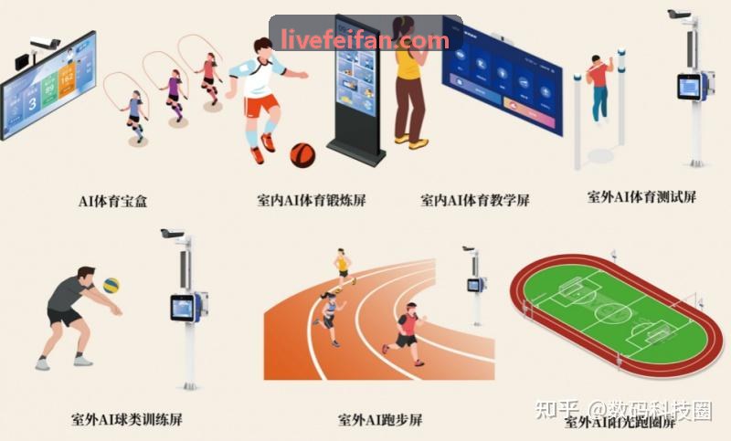 移动端音视频低延时技术升级
